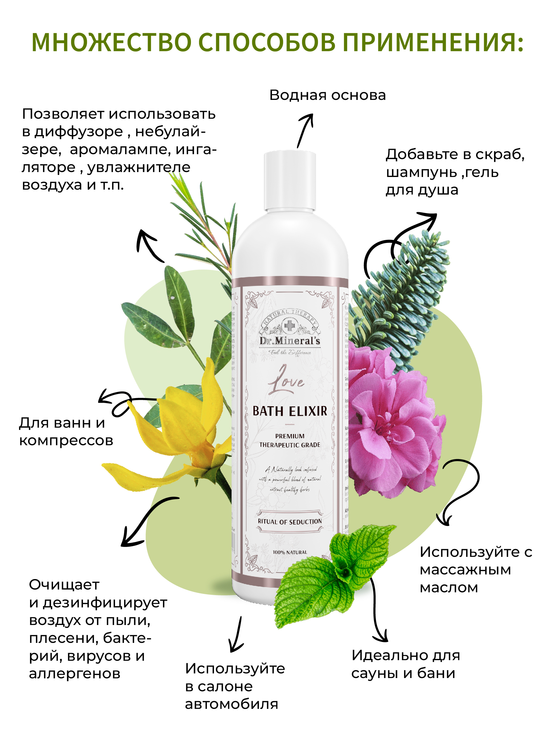 Экстракт Dr.Minerals 250 мл - фото 5