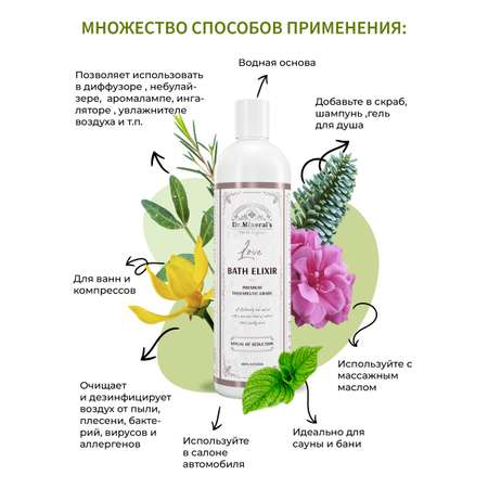 Экстракт Dr.Minerals 250 мл