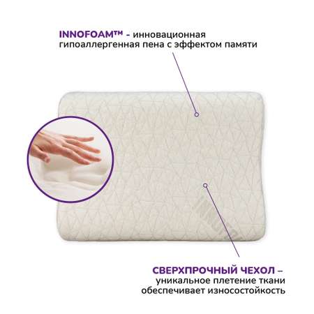 Ортопедическая подушка Innomat Soninn Orto M 48х36х10х12