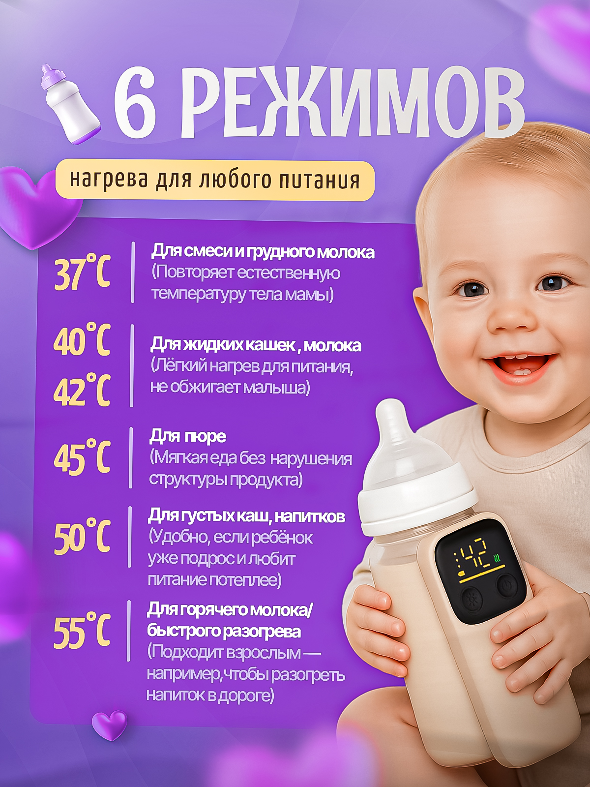 Подогреватель SHARKTOYS - фото 3