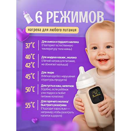 Подогреватель для бутылочек SHARKTOYS Портативный подогреватель