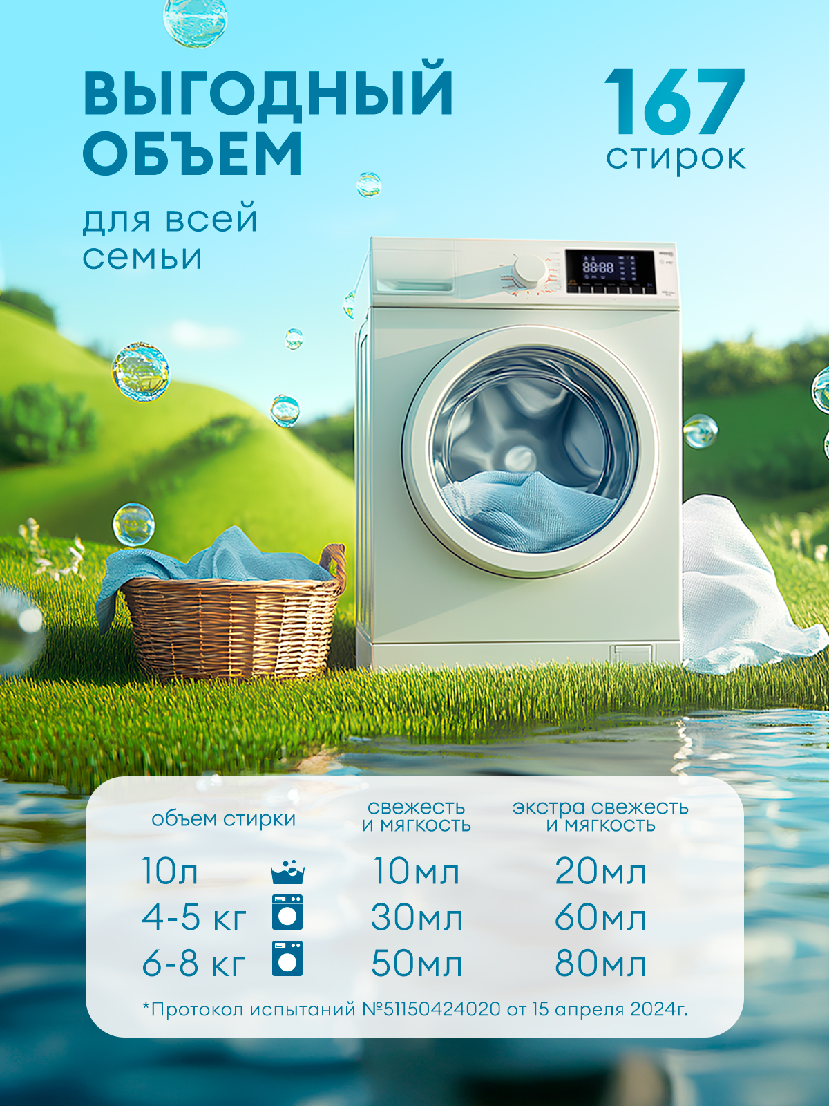 Кондиционер GraSS Детский 5 кг - фото 8