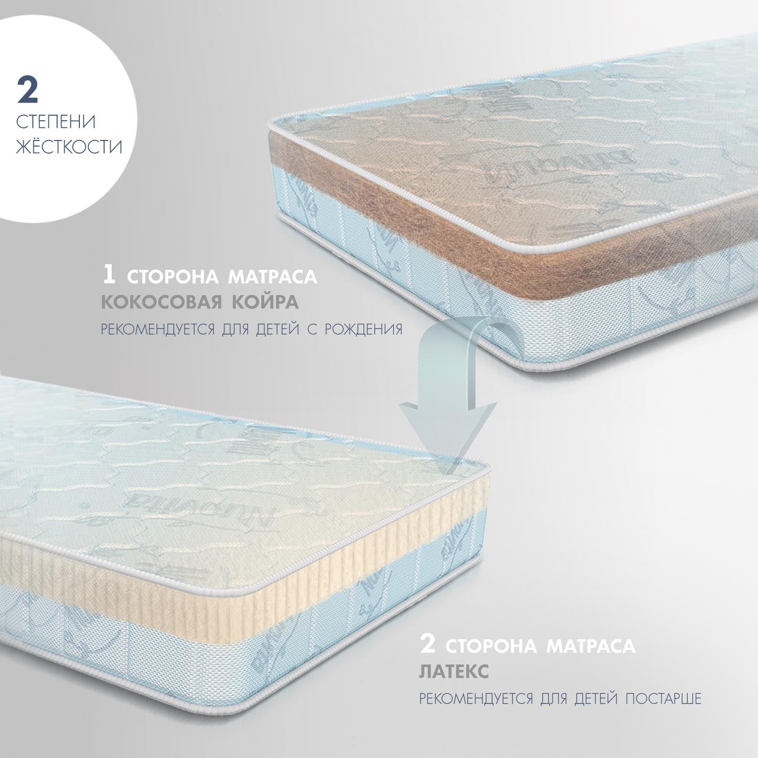 Матрас Nuovita Lago 120х60 - фото 5