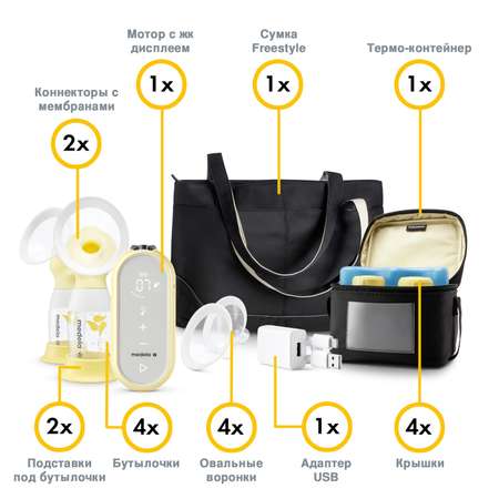 Молокоотсос Medela Freestyle Flex электрический двухфазный двойной 101037979