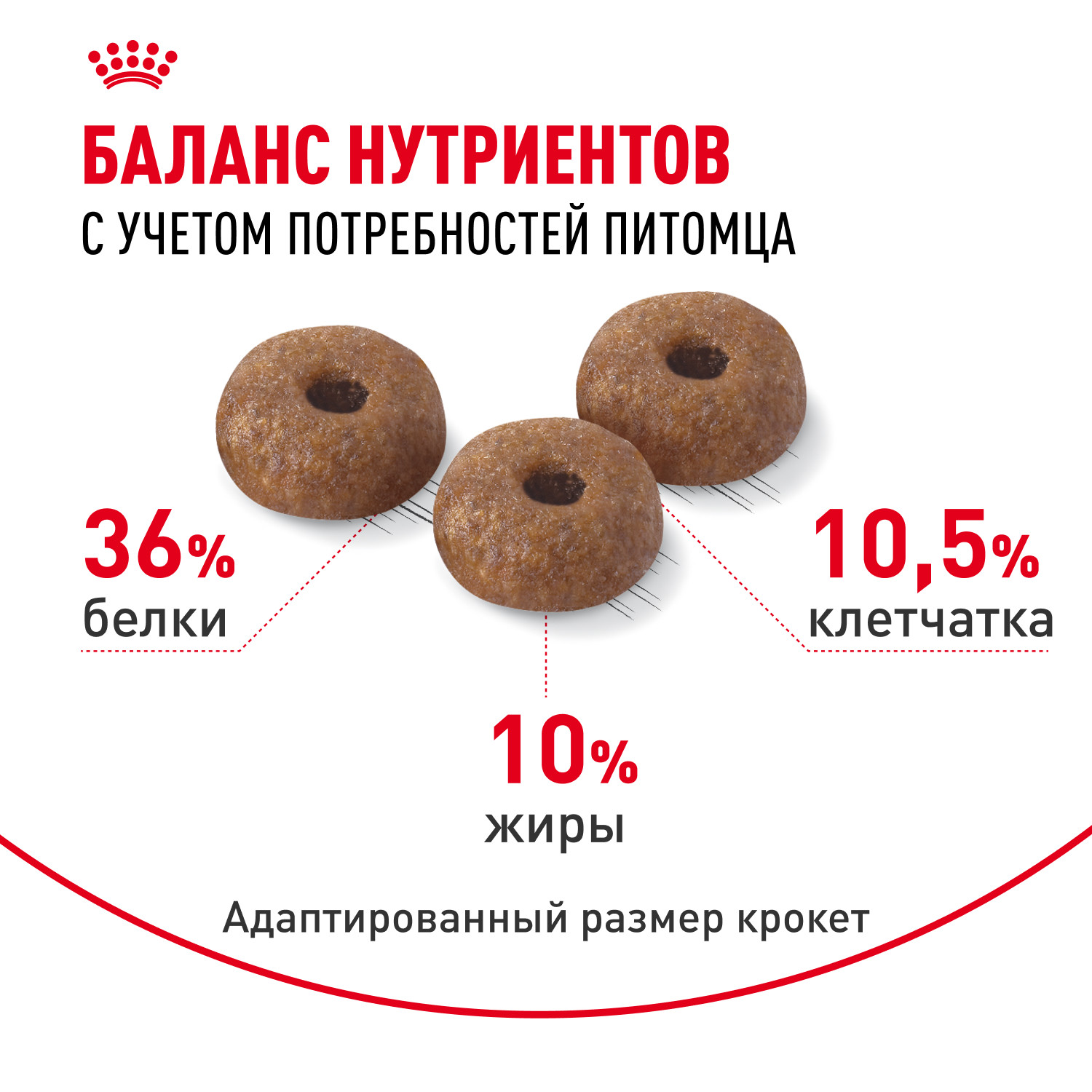 Корм для кошек ROYAL CANIN Light Weight Care для взрослых кошек в целях профилактики избыточного веса 3кг - фото 6