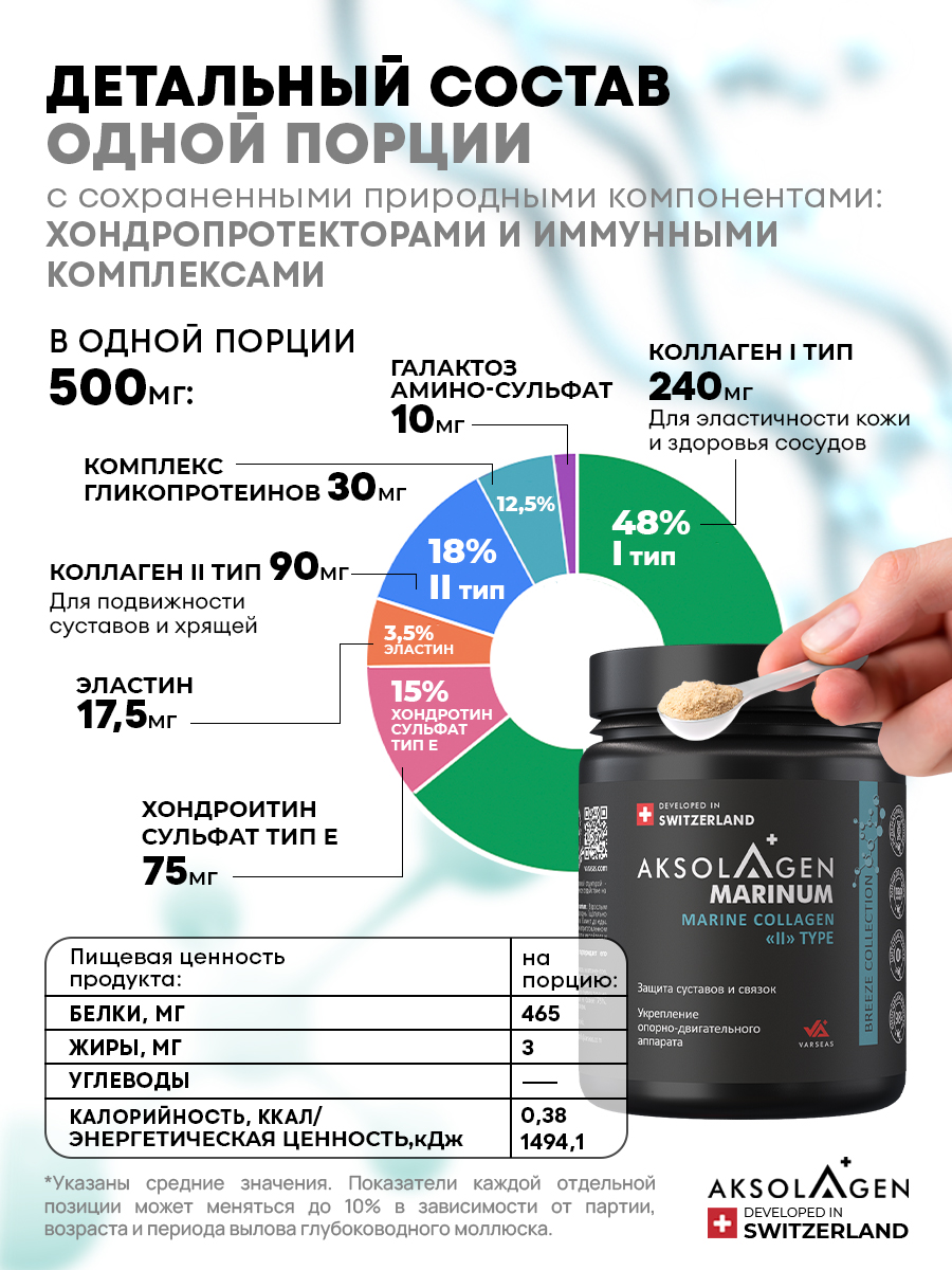 Морской Коллаген 2 типа AKSOLAGEN защита суставов и связок без добавок - фото 10