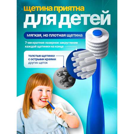 Зубная щетка классическая MegaTen