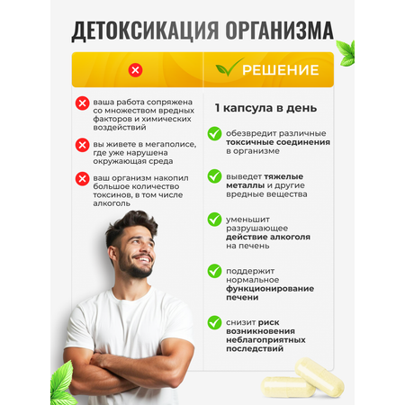 Альфа-липоевая кислота 100мг Green Leaf Formula детокс похудение энергия