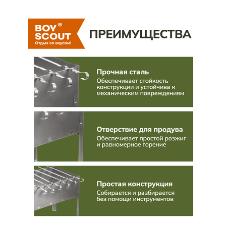Мангал BoyScout сборный