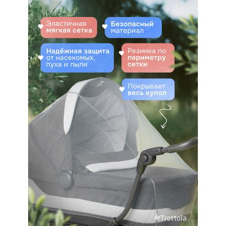 Сетка от насекомых Trottola