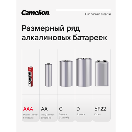 Батарейки Camelion LR03-BP4
