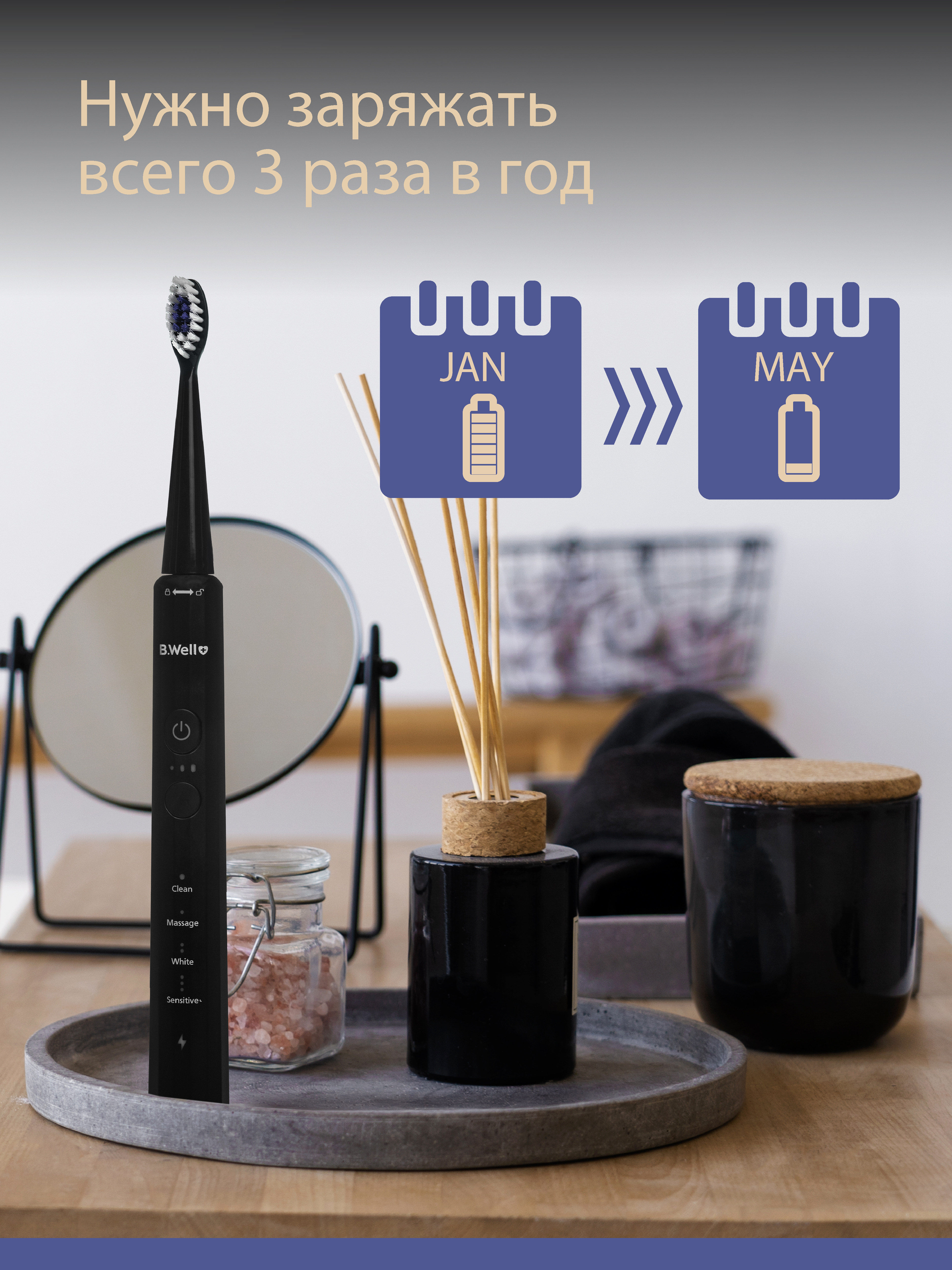 Зубная щетка электрическая B.Well - фото 10