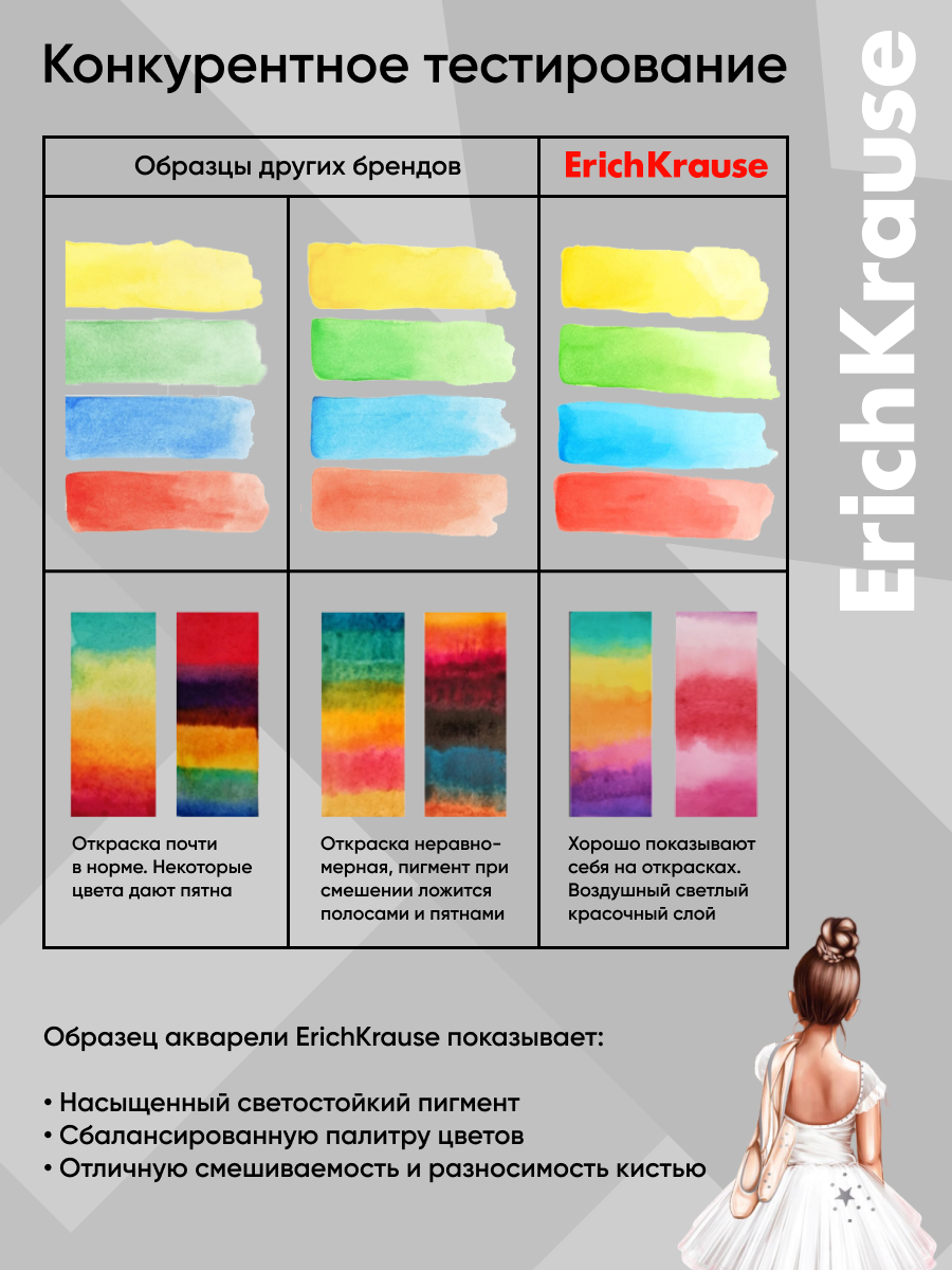 Краски акварель ErichKrause 12 цв. - фото 3