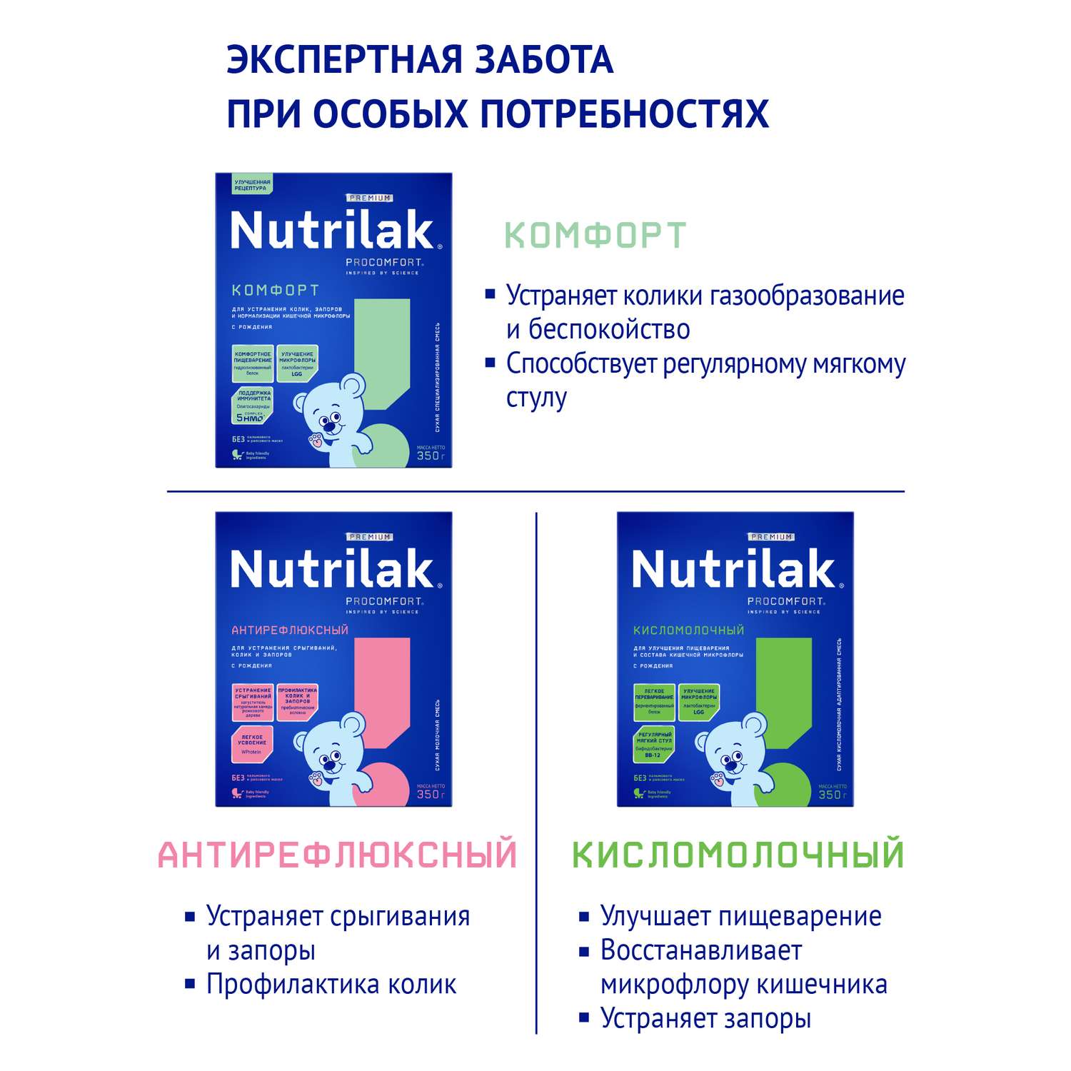Смесь молочная Nutrilak Premium 2 с 6 месяцев 600г - фото 16