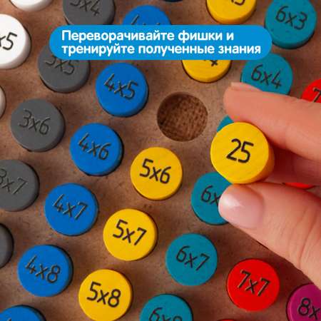 Настольная игра Краснокамская игрушка