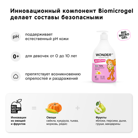Гель для подмывания девочек Wоnder Lab Эко 540мл