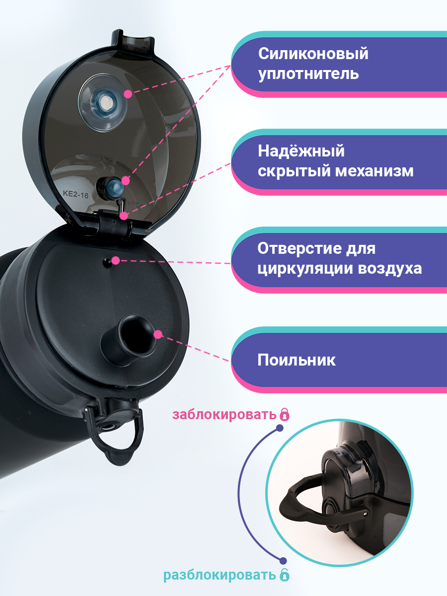 Бутылка UZSPACE 500 мл - фото 5