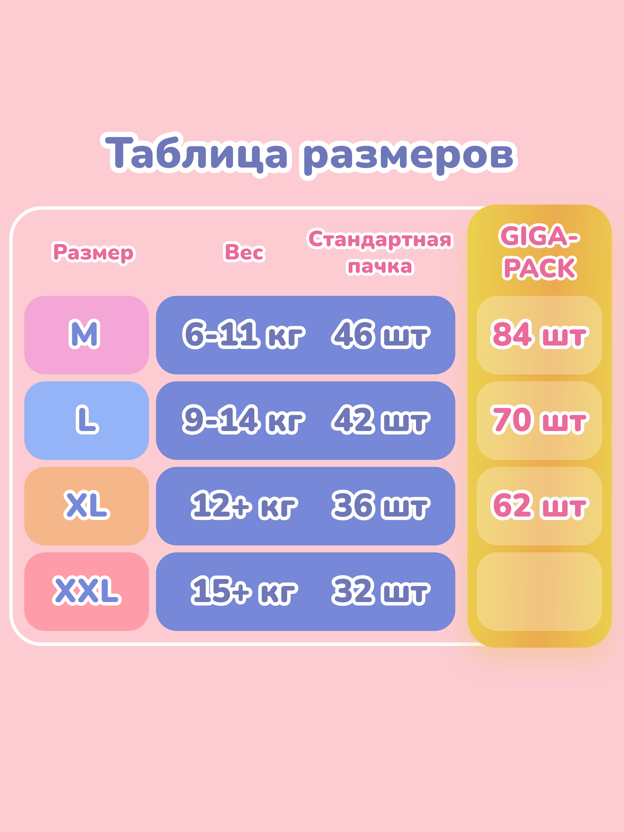 Трусики Smami XXL (15+ кг) 32 шт. - фото 10