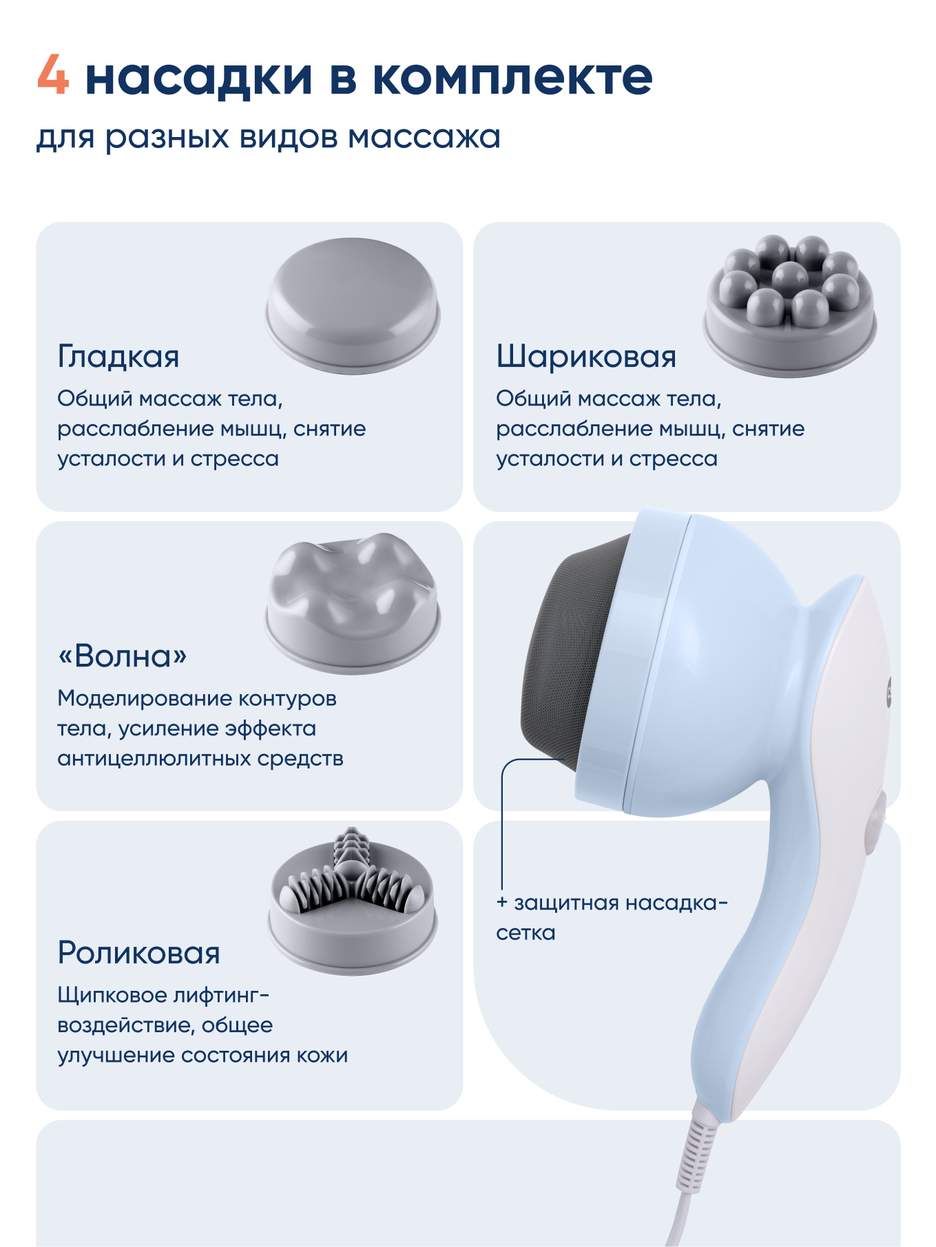Массажер для тела CS MEDICA VibraPulsar CS-r9 CELLU PRO+ - фото 7