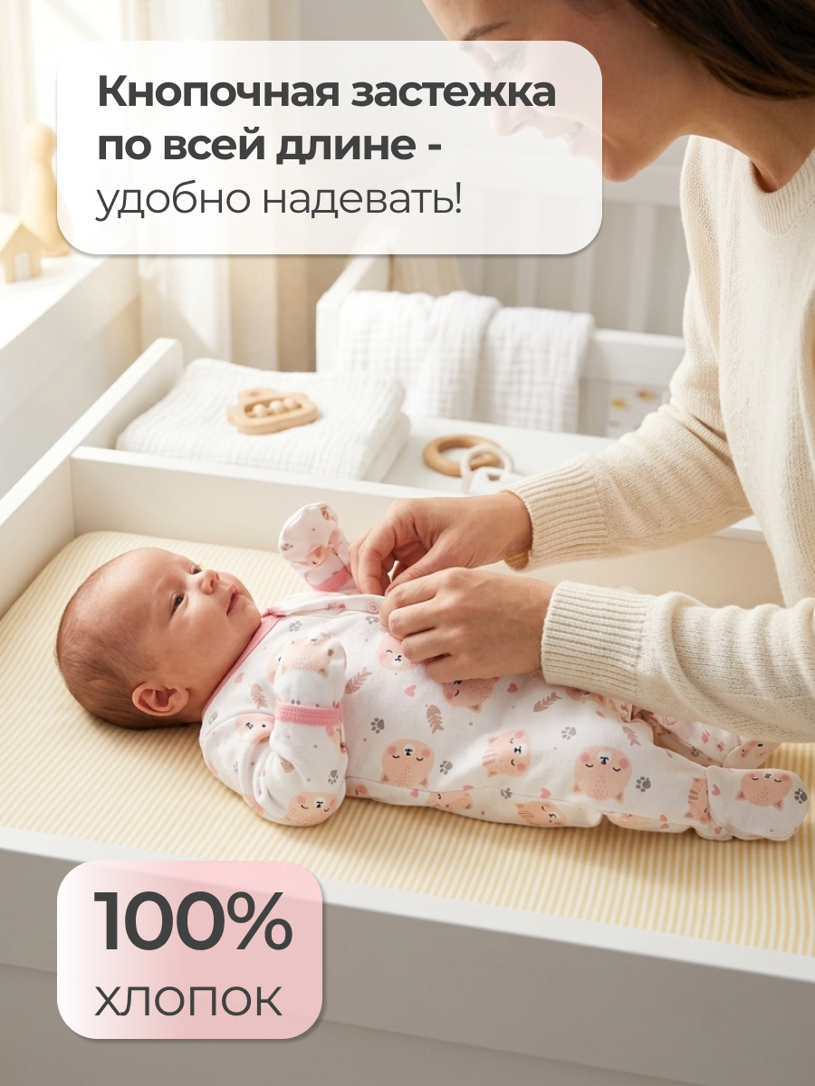 Комбинезон для недоношенных Эскимо 33-437 - фото 3
