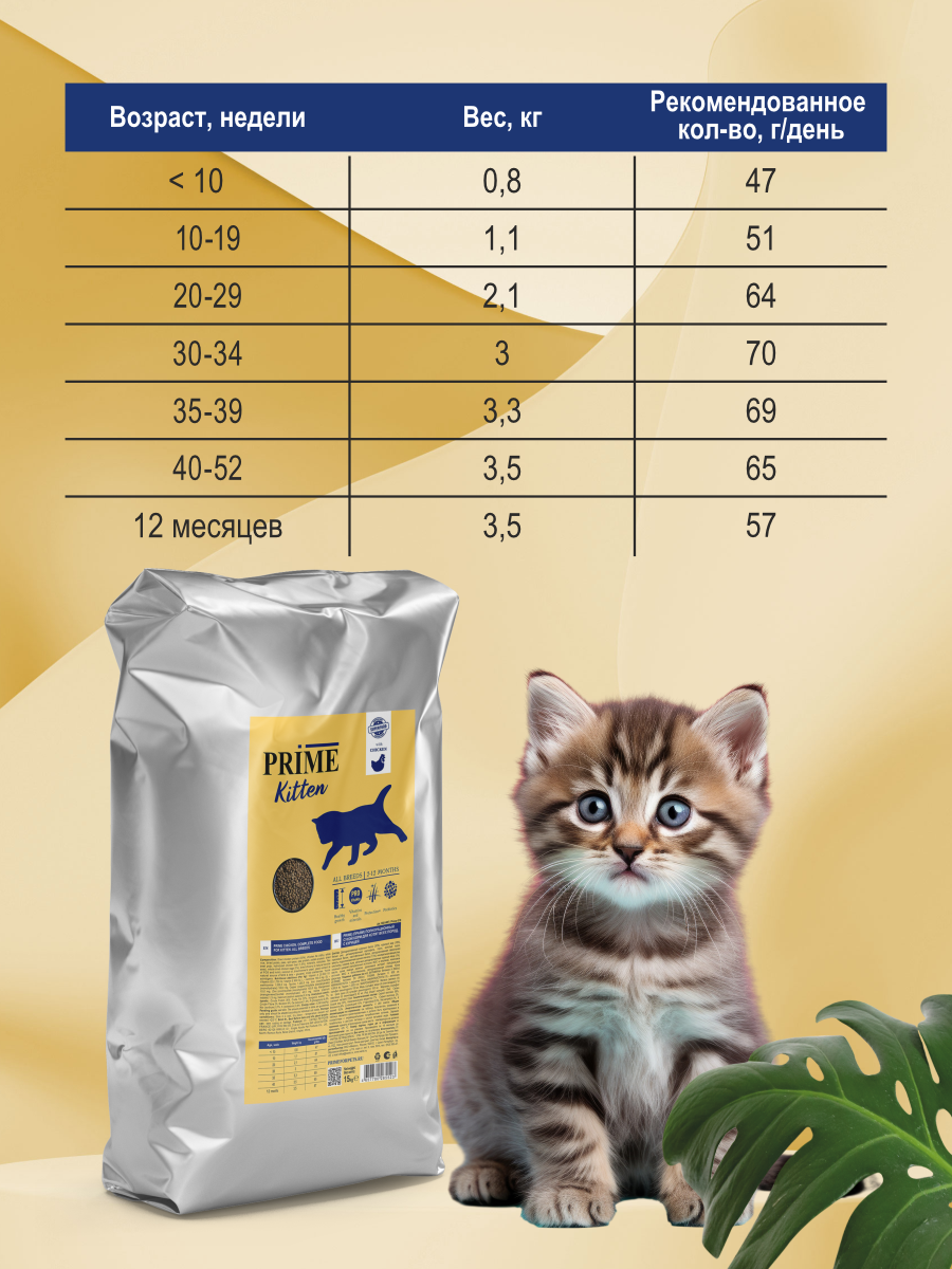 Корм для котят сухой Prime на курице 15кг - фото 7