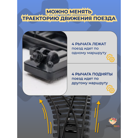 Набор железнодорожный TrendToys