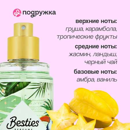 Мист парфюмированный BESTIES Shimmer mist beauty in the city 88 мл