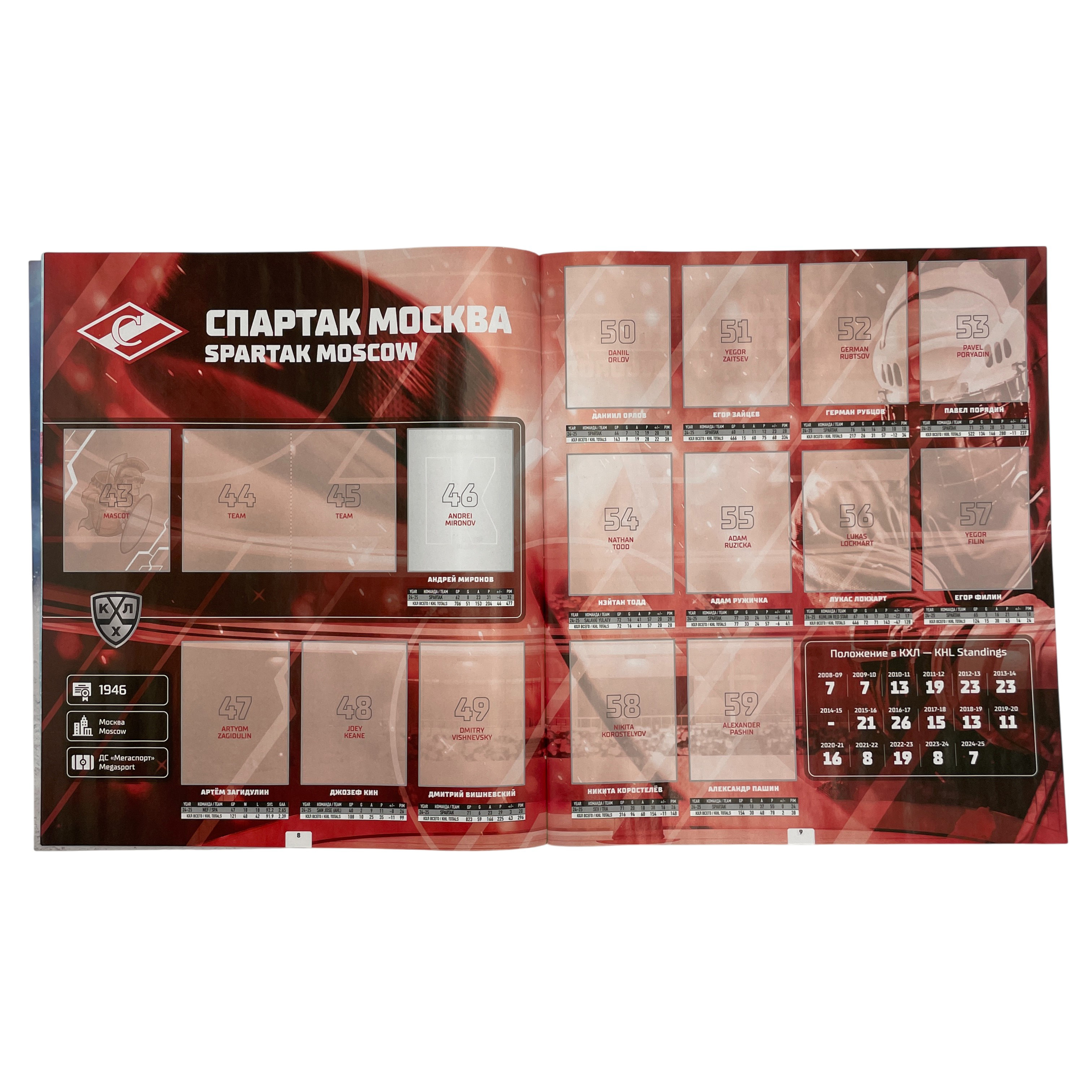 Альбом Panini КХЛ сезон 2025-2026 1 шт. - фото 5
