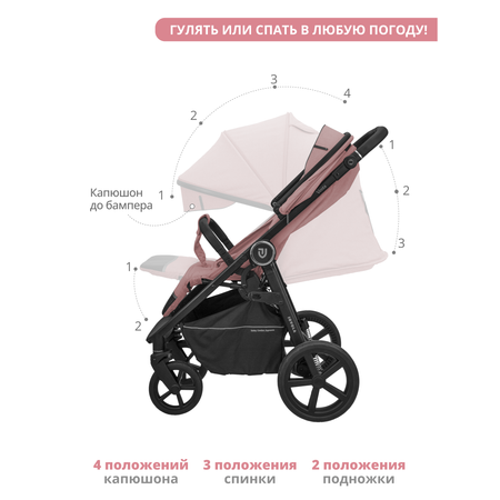 Коляска прогулочная JOVOLA VENTA розовый