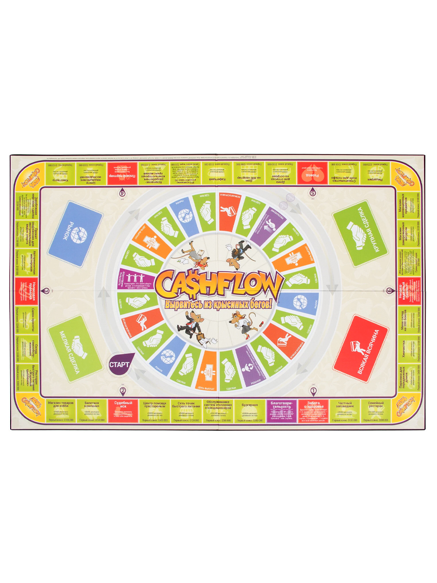Настольная игра Madliani Денежный Поток (CASHFLOW) - фото 4
