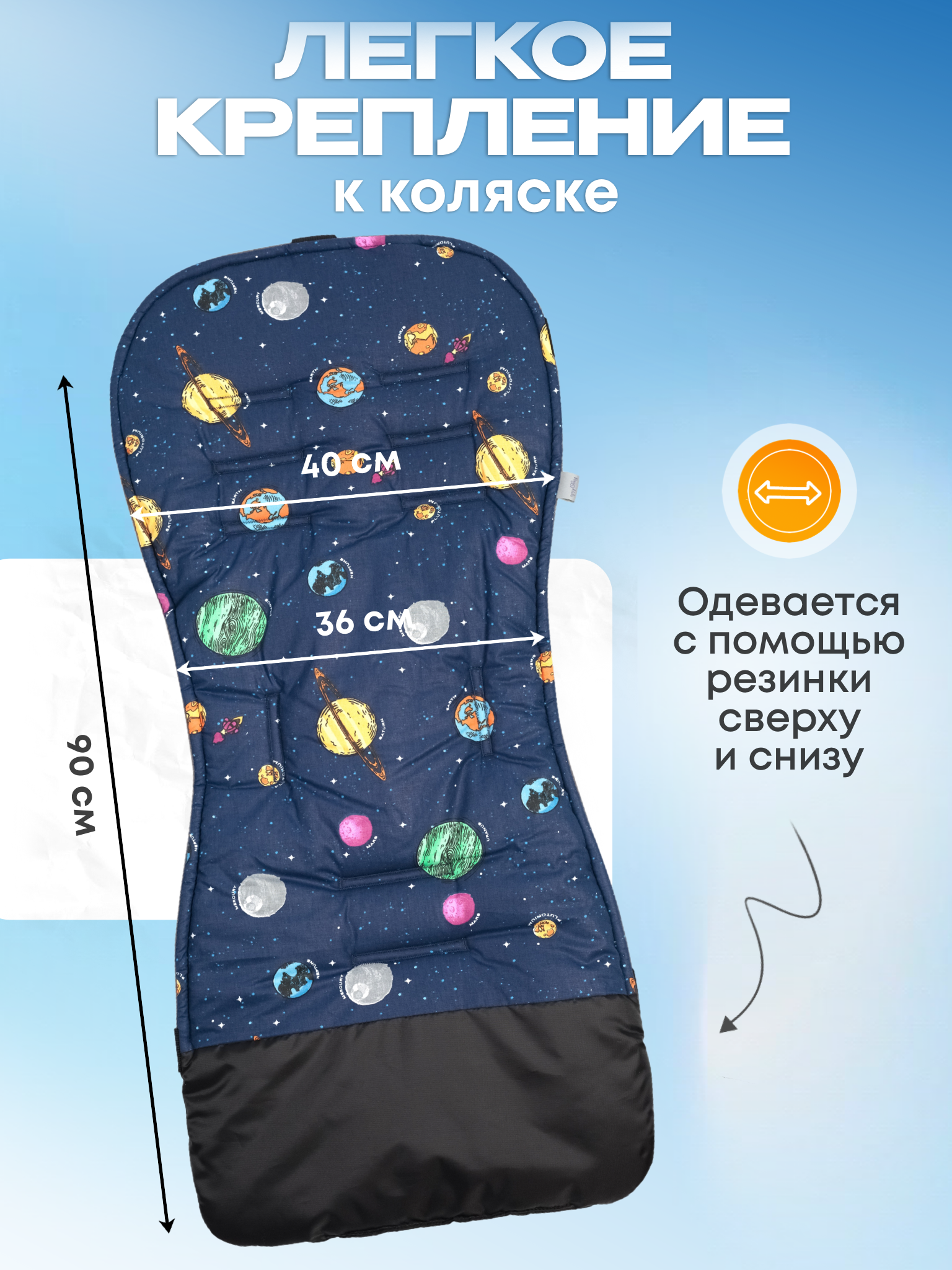 Матрас Buggykids Планеты 2050/005 - фото 4