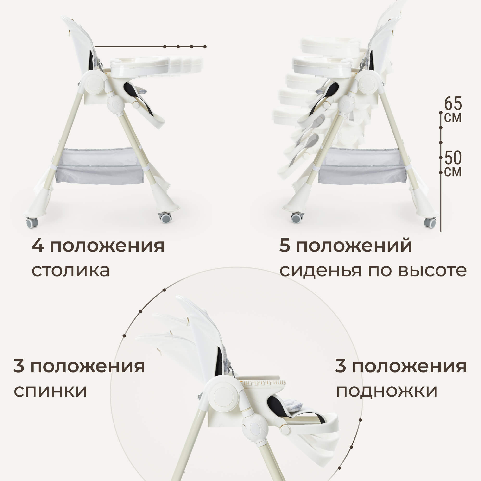 Стульчик для кормления UNIX Kids Ocean белый - фото 4