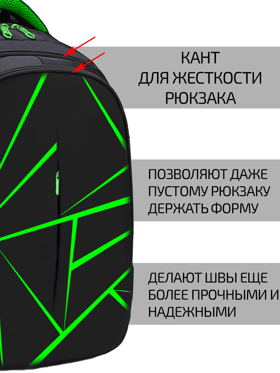 Рюкзак Evoline Геометрия - фото 5