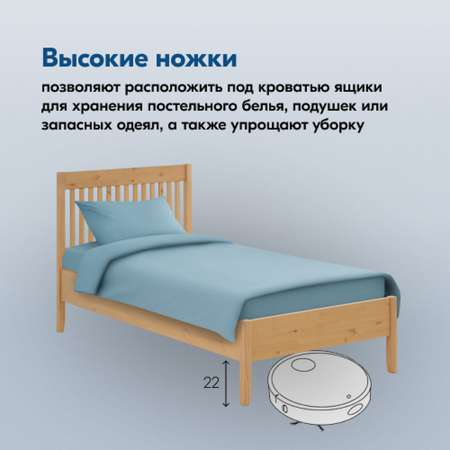 Кровать IKEA ИЛЕКСА