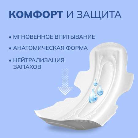 Гигиенические прокладки YourSun ночные с крылышками 35 см 18 шт