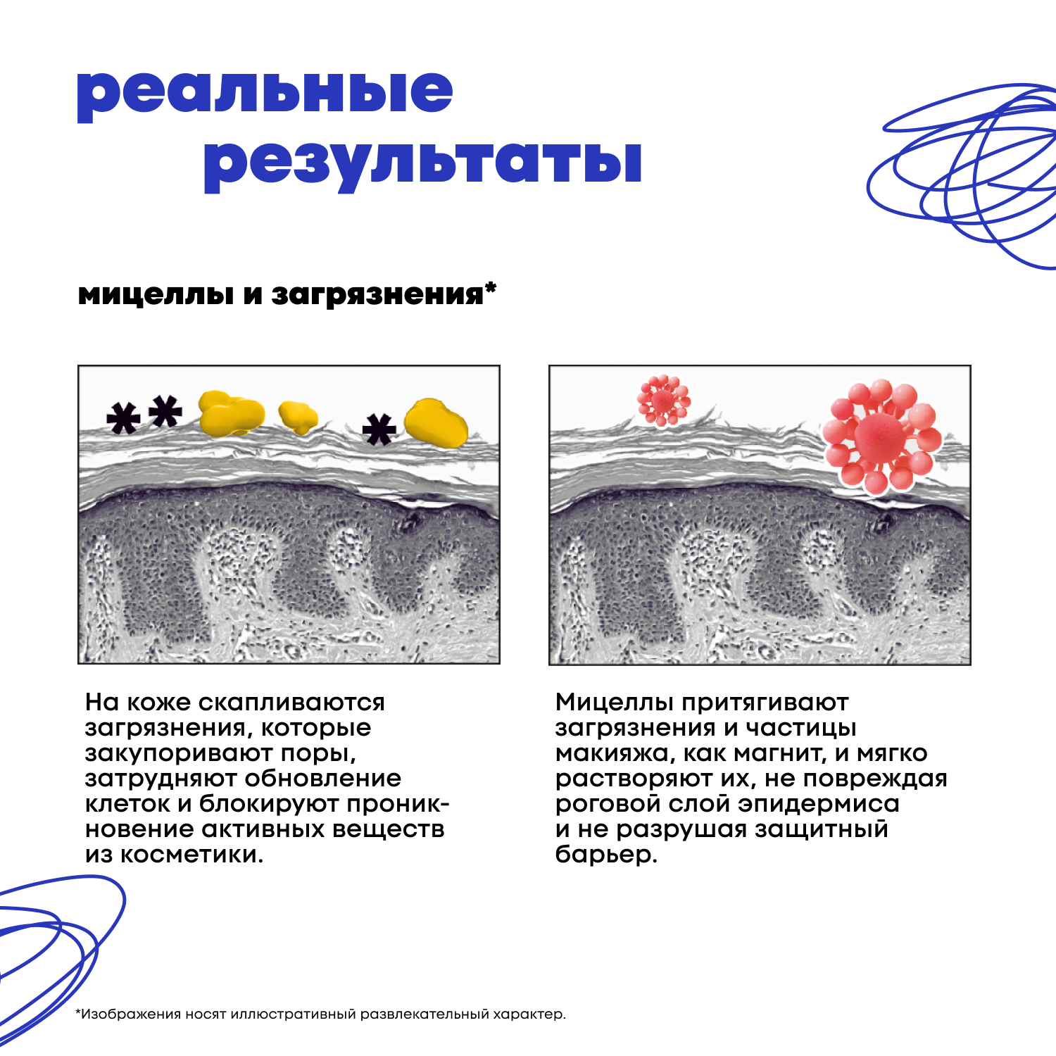 Пена DE_CODE для умывания 150 мл - фото 6