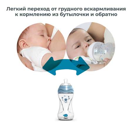 Бутылочка Nuvita Anti-Colic 250 мл