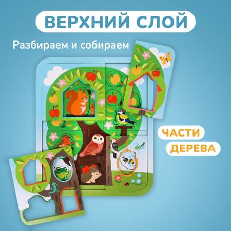 Пазл Mapacha Mapacha деревянный