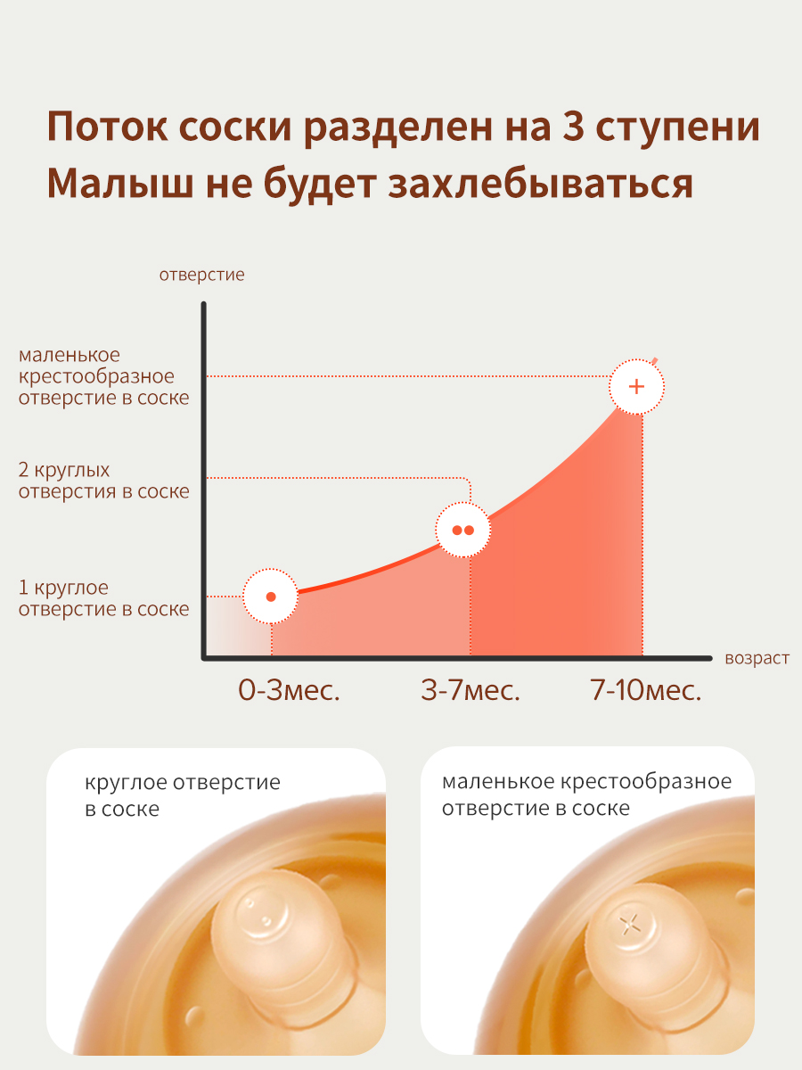 Бутылочка thyseed Natural Feeling 240 мл - фото 7