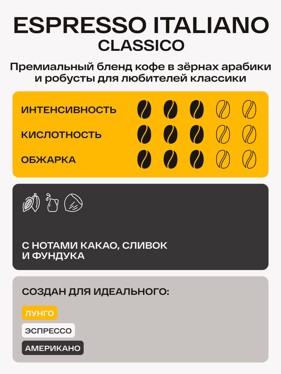 Кофе в зернах Atvel Espresso Italiano Classico Coffee 1000 AC21EIC-1 - фото 2