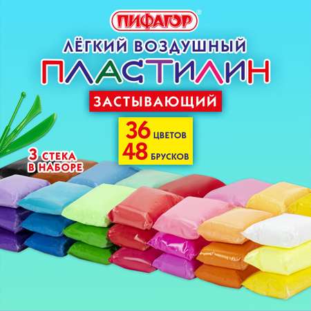Пластилин Пифагор
