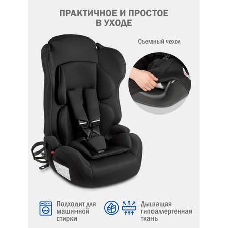 Автокресло SIGER НЕКСТ ISOFIX Isofix 1/2/3 (9-36 кг) черный