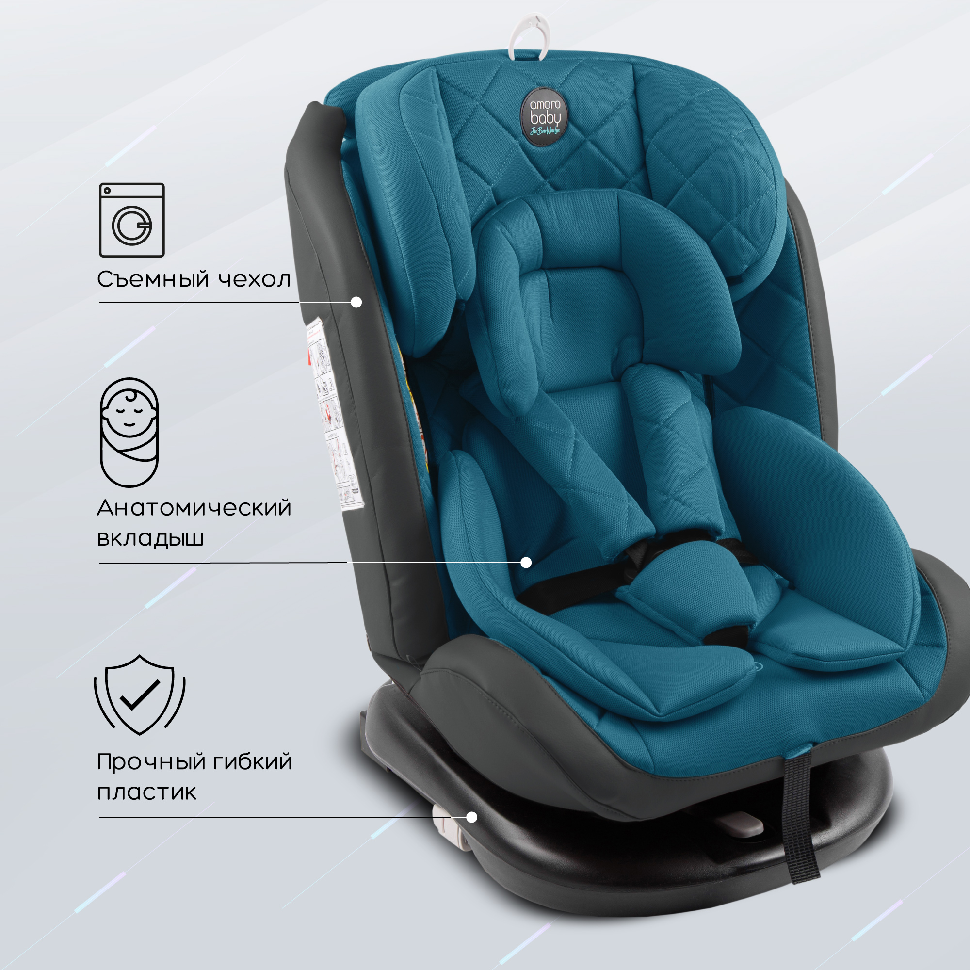 Автокресло Amarobaby Isofix 1/2/3 (9-36 кг) - фото 8