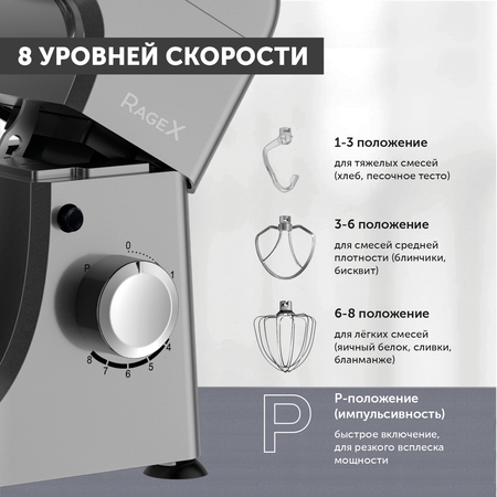Планетарный миксер RageX R001-200
