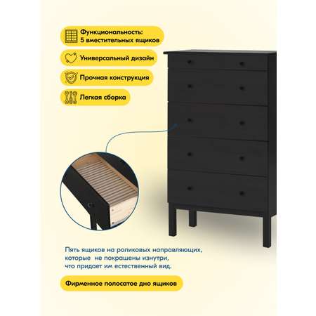 Комод IKEA ТИРАНА