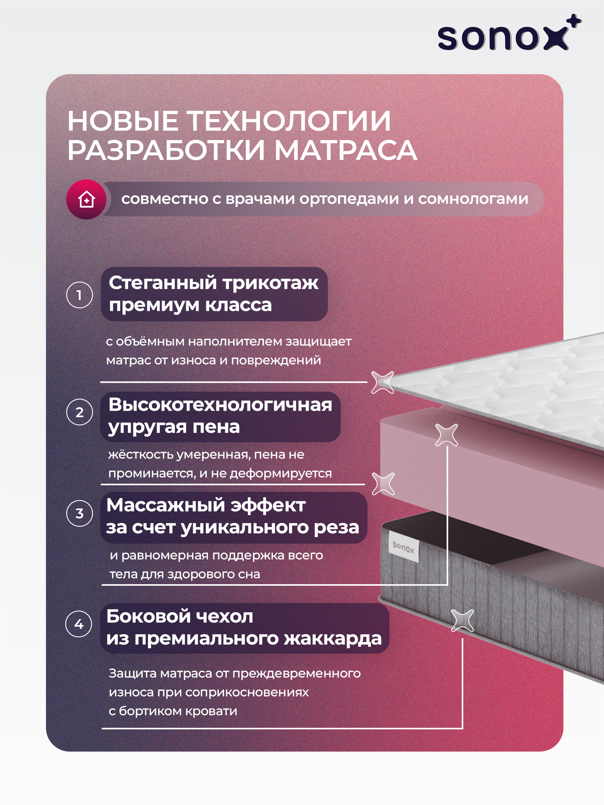 Матрас SONOX Foam Multizone Hard - фото 4