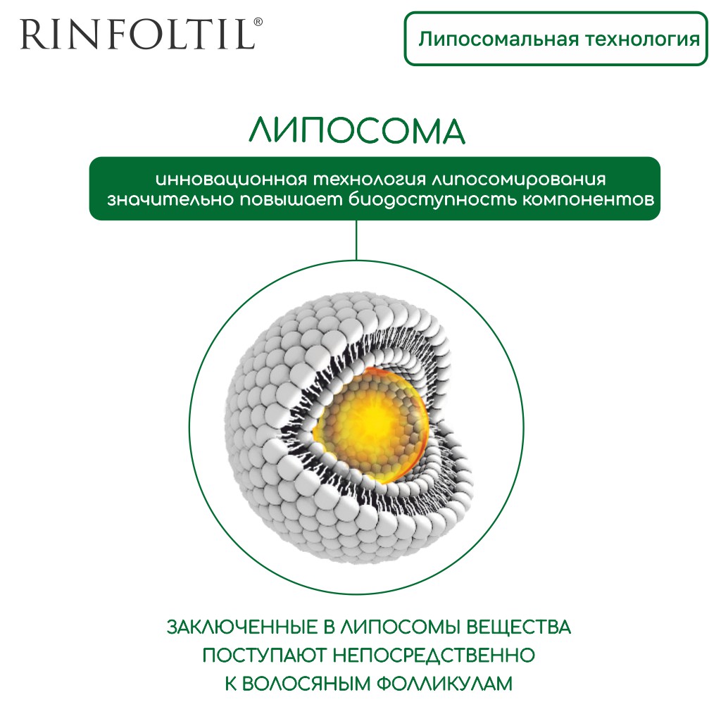 Сыворотка Ринфолтил Для интенсивного роста 100 мл 30 шт. - фото 4
