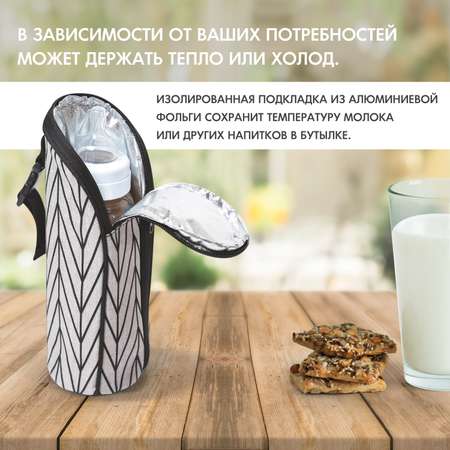 Сумка для бутылочки Nuovita Freddo