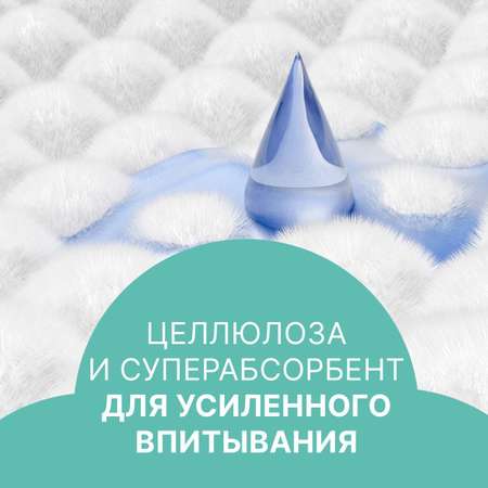 Ночные прокладки Ola! Silk Sense Classic Wings Singles Night мягкая поверхность аромат Ромашка