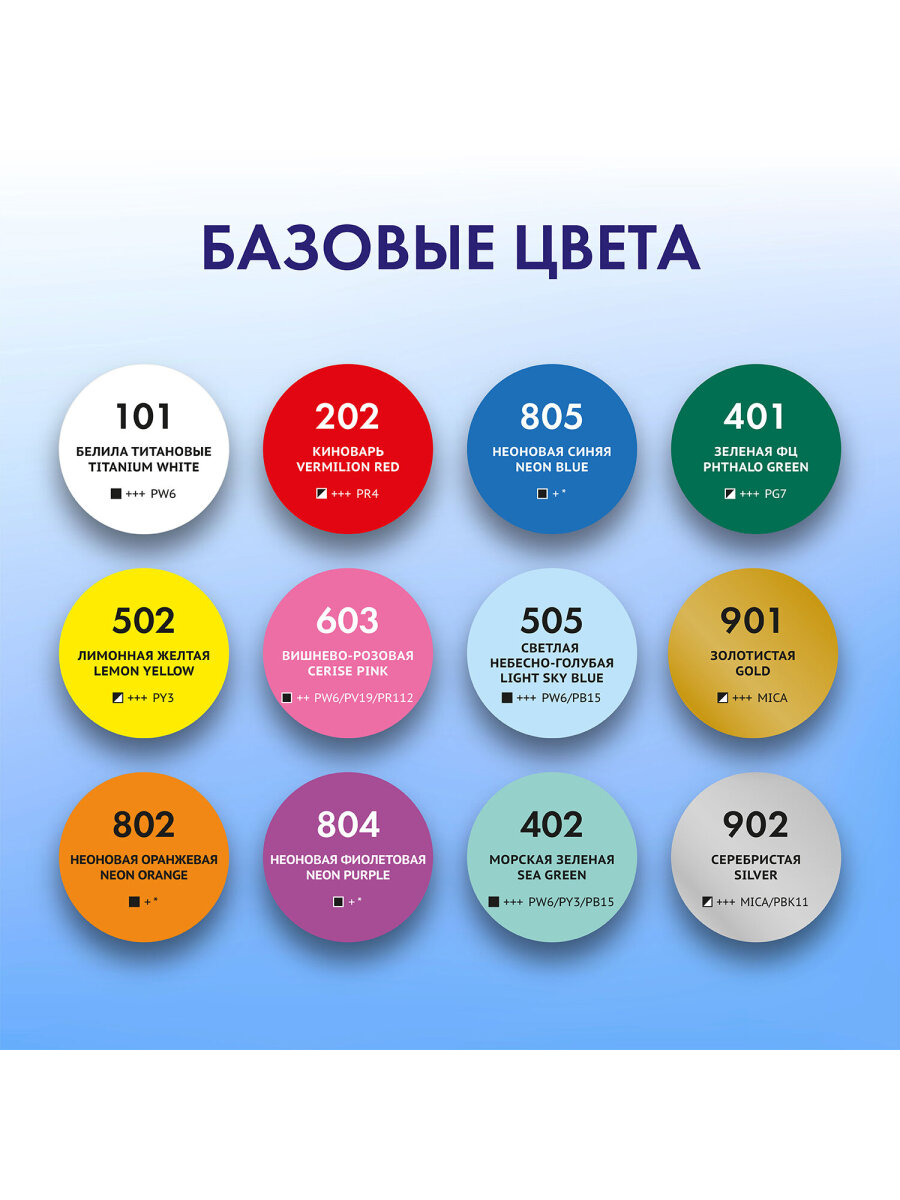 Краски акриловые Brauberg 12 цв. - фото 10